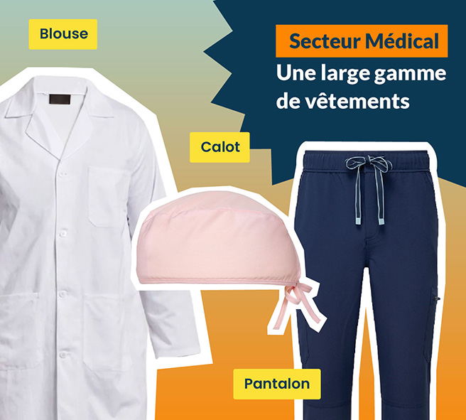 vêtements de travail personnalisés